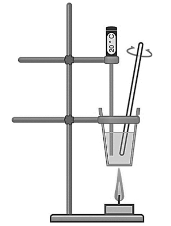 Stativ mit Klemmen, Becherglas über Brenner, Thermometer (20 °C) und Rührstab